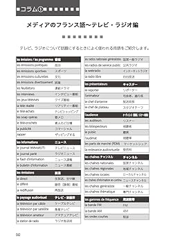 CD2枚付 改訂版 耳が喜ぶフランス語 リスニング体得トレーニング